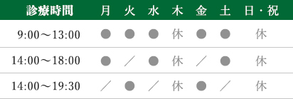 診療時間